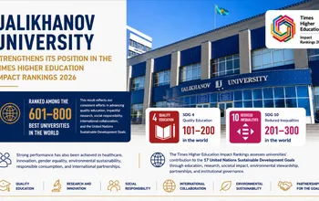 Ualikhanov University Strengthens Its Position in the Times Higher Education Impact Rankings 2026