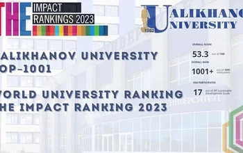 Ualikhanov University Times Higher Education Impact Ranking 2023 әлемдік рейтингіндегі 110 елдің университеттері арасында топ-1000-ға кірді